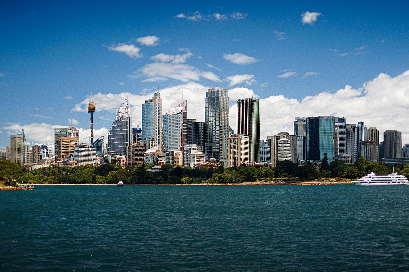 International Holiday Packages: Complete Guide for 2026